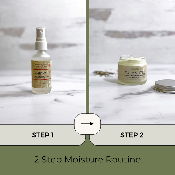 Are You Moisturizing Right?